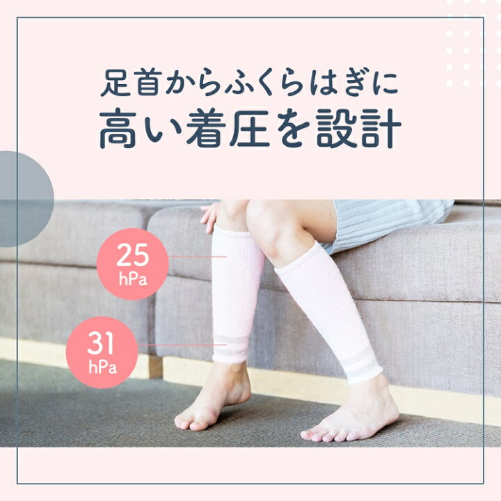 楽天市場 メディキュット ただいまリフレ さくらピンク メディキュット クイックケア 着圧レギンス 段階圧力 履くだけ ふくらはぎ Qtto 日本製 疲れ レキットベンキーザー D ランドリープラス