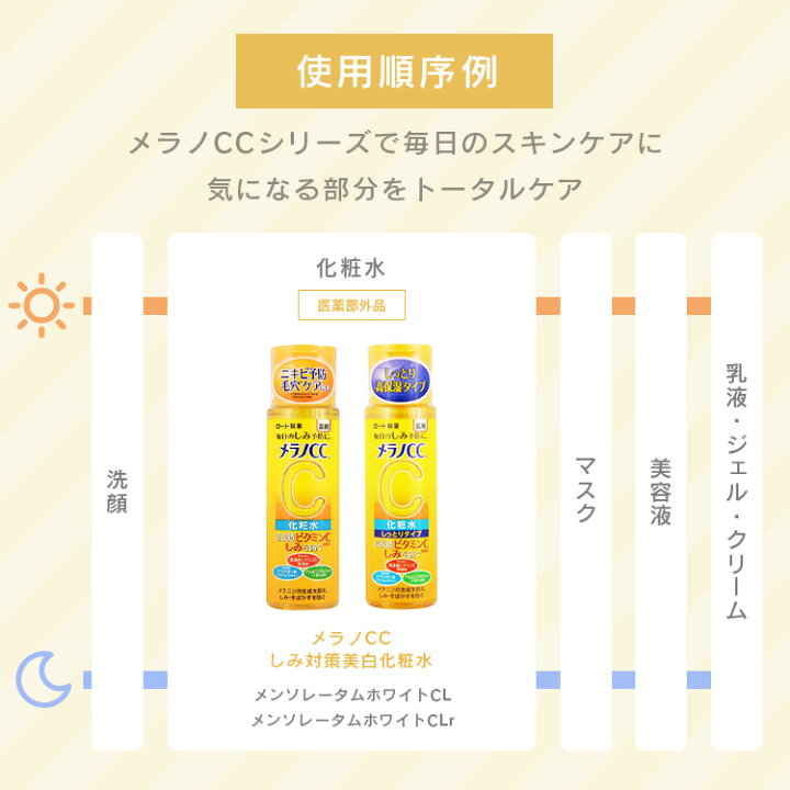 楽天市場】メラノCC セット 化粧水 乳液 セット スキンケア ギフト 