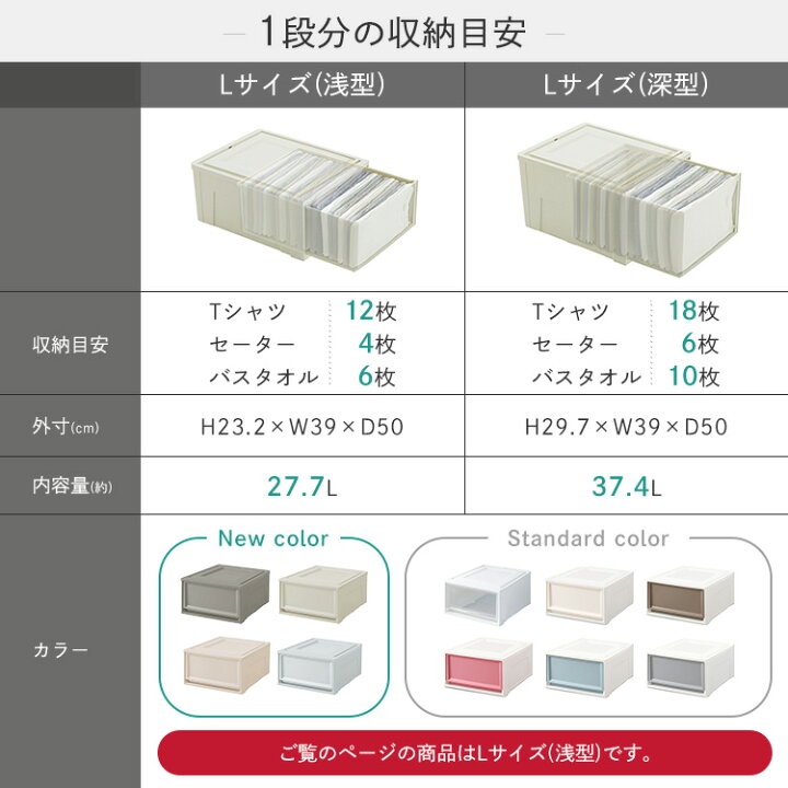 楽天市場】【3個セット】収納ボックス 収納ケース 3個セット引き出し 
