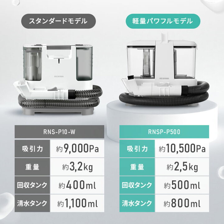 Amazon.co.jp: アイリスオーヤマ リンサークリーナー RNSK-P10 