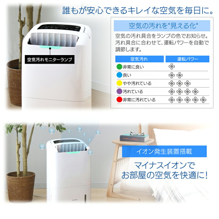 楽天市場】除湿機 除湿器 空気清浄機 コンプレッサー アイリスオーヤマ 