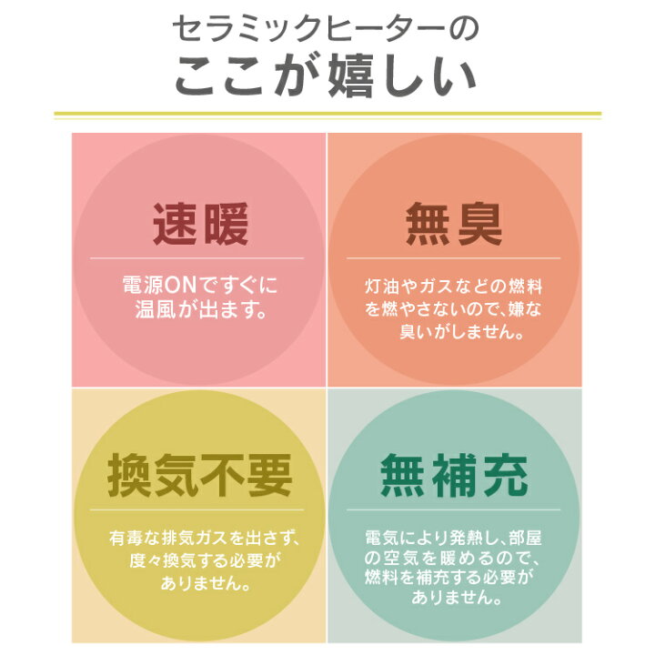 楽天市場 ヒーター 大風量 人感センサー付き セラミックファンヒーター 10w マイコン式 Pdh 10td1 ファンヒーター セラミック ヒーター 暖房器具 コンパクト 節電 人感センサー アイリスオーヤマ 小型 オフィス 足元 New ランドリープラス