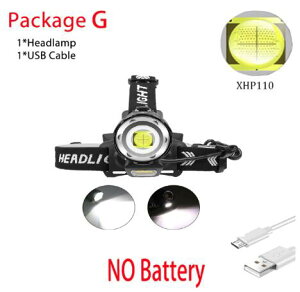 yő-20%N[|P5{`11zƗpwbhCg LEDwbhv Ɩp Ɠ Xhp110 Ɩ AEghA DIY d USB [d 