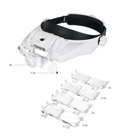 送料無料 ヘッドルーペ LEDライト付き 眼鏡型ルーペ レンズ4種類付き 拡大鏡 ヘッドセット 修理 読書 製作