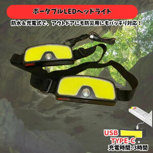 y{ő5%OffN[|P3{z|[^uLEDwbhCg LED h [d d wbhv TCNO jO Lv AEghA ނ h