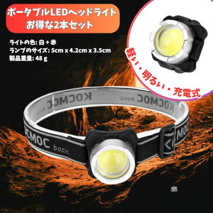 y{ő20%OffN[|P5{z2{Zbg |[^uLEDwbhCg LED [d d wbhv TCNO jO Lv AEghA ނ h