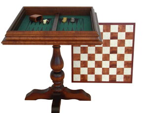 yǂ3ȏŊe200~zC^AI-UCN Ebh`FXe[uyAeB[NHzC^AƋ C^ACeAtav450