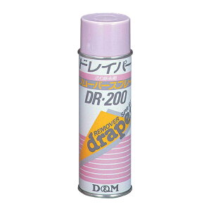 �y���ǂ�5�ő��������zD&M(�f�B�[�G��)�@�����[�o�[�X�v���[�@DR200�y��ԁz