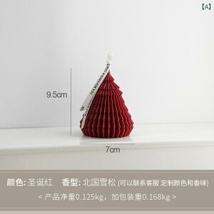 NX}X Lh 킢 p[eB[  Mtg z[ A} o[Xf[ CeAACe [h