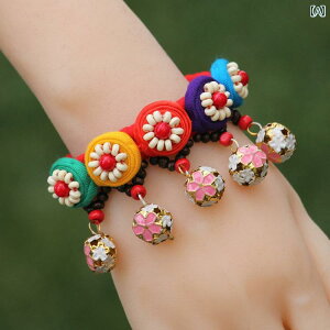 uXbg {w~A _ GXjbN ANZT[ n Jt _X  ptH[}X ؍ fB[X `I r[Y