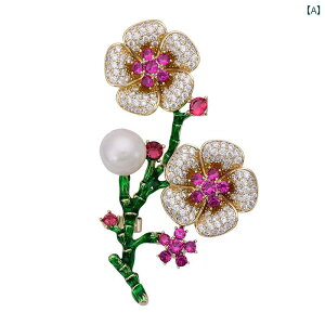 u[` fB[X Ǝ w Zj[ ANZT[ s obW RT[W y_g 킢  `[t ؍  `F[ t[