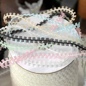 [X ANZT[ f DIY | D ߗ ޗ wAANZ  m fR[V  xr[ LbY Ԃ f n