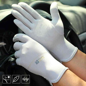 hCrO O[u  Y ⊴ ʋC  ^] ~ TCNO ނ  Ăh~  X|[c hCo[p