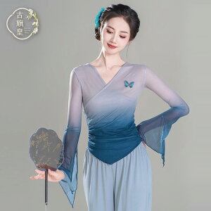  Vc fB[X VlbN Of[V  GKg o^tC X gbvX `ߑ g[jOEFA