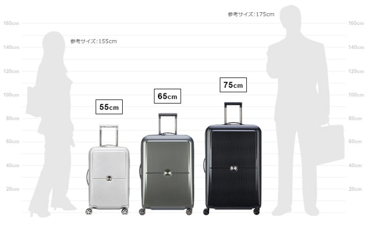 楽天市場】【最大100%ポイントバック!要ｴﾝﾄﾘｰ】デルセー スーツケース  