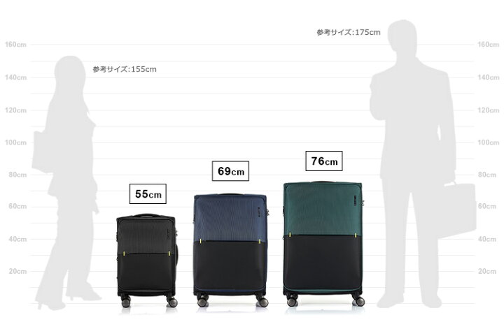 楽天市場】【35%OFF】スーツケース サムソナイト Samsonite[STRARIUM 