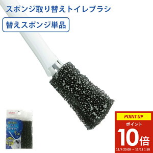 pX|W X|WւgCuV ACZ ( | [ ֊ uV gCpi gC|gC tbf  R[eBO ĝ 肪Ȃ t` X|W R 