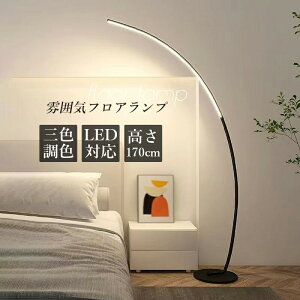 tAv A[` k  X^hCg tACg e[uv tAv tACgk TChe[u CgX^h Cg ԐڏƖ Q led rO Ɩ