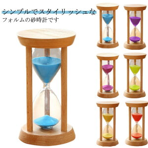 Lb`^C}[ CeA v ؐg v ƒ 5 15 20 uv 30 uv v^C}[ ԊǗ v  Th^C}[ 20 Lb` v 25