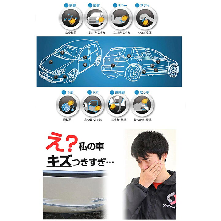 楽天市場 楽天1位獲得 プロテクションフィルム 車用ドアフィルム カーフィルム 傷 汚れ 衝撃 防止 ドアエッジモール 車ドア保護 着脱簡単 糊跡なし 透明 クリア 黒 5cmx5m 7cmx5m 車用品 アクセサリー クリスマス ギフト Lama Store 楽天市場店