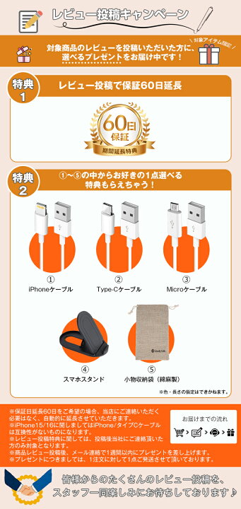 楽天市場】200円クーポン配布中 ！＼63200mAh大容量＆4台同時充電 