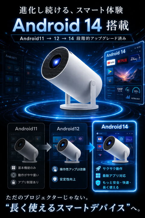 楽天市場】【最新Android 14搭載】2026最新モデル プロジェクター 家庭 