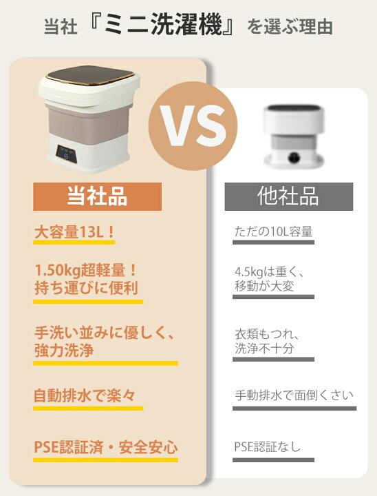 楽天市場】新生活応援6,980→5,980円！【13L大容量】洗濯機 2026最新 