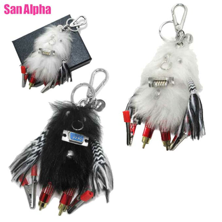 楽天市場】プラダ キーホルダー PRADA ルーファス トリック ロボット  