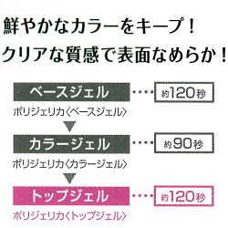 ※今だけ値下げ!【NEW】ポリジェリカベースジェル/トップジェル:8gプライマー密着UPトップコートジェルUVライトLEDライトジェルネイルソフトジェルカラージェルソークオフポリジェリカ【メール便1個のみOK】(APGB-APGT)【マラソンsep12_東京】