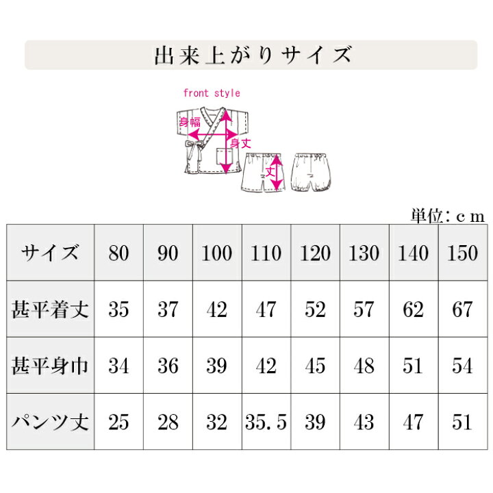 楽天市場】☆4/10 01:59まで 全員5％クーポンあり 【ランキング1位獲得 