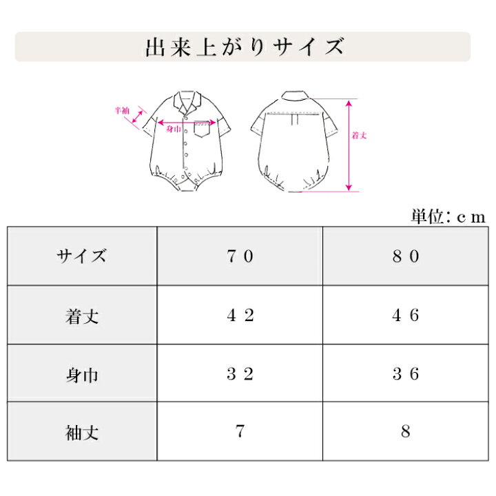 楽天市場】《楽天1位受賞》 ベビー 型紙 アロハシャツ ロンパース 