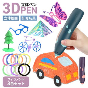 3Dy Pi tBg 3DA[g ̊G DIY  Xs[h@\ M݌v tBg DIYm  qm USB a NX}Xv[g Mtg j  