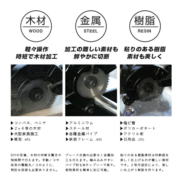 楽天市場】【送料無料】電動のこぎり ダブルソー マルチカッター 電動 
