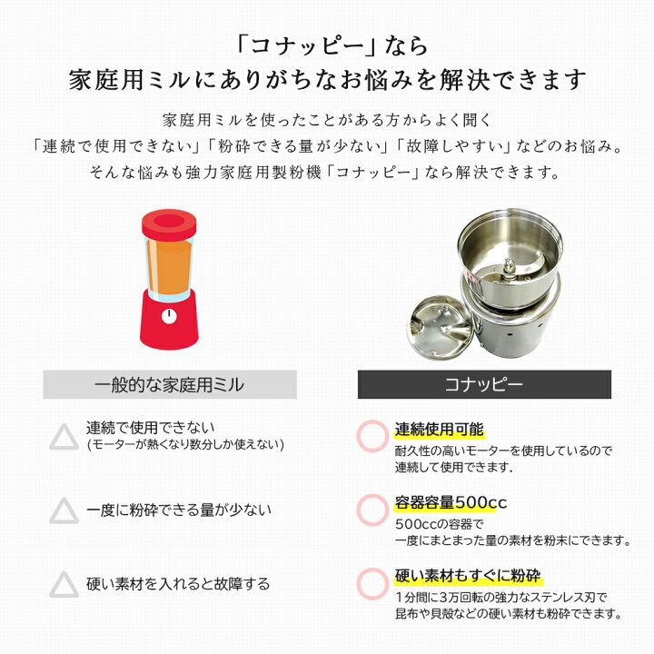 楽天市場】[コナッピー konappy] 電動ミル 製粉機「コナッピー」 家庭 