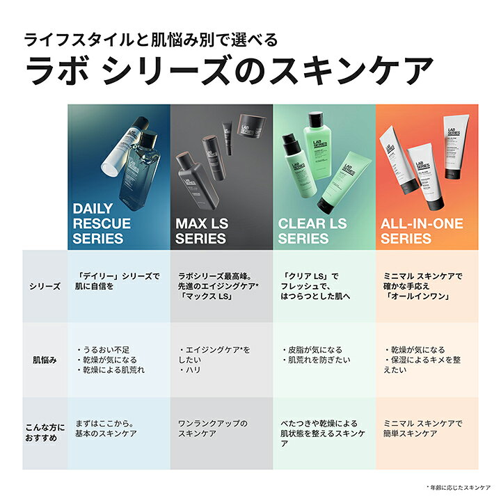 楽天市場】【送料無料】ラボ シリーズ 楽天限定 マックス LS 