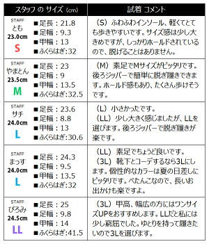 サンダルグラディエーターぺたんこサンダルシンプルフラットペタンコフロントクロスセクシーセレカジ黒ピンクメタリックレディース靴レディース靴かわいいローヒールストラップサンダルホワイト白キャメルff-44【P】コスプレ