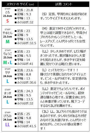 編み上げレースアップパンプスストラップパンプス後ろジッパーとんがりトゥポインテッドトゥブーティピンヒールハイヒール高さ7.5cmホワイト白/ブラック黒大きいサイズ3Lレディース靴tm-087新作ブーツ【P】コスプレ