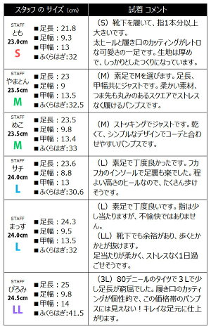 パンプススエード波型カットチャンキーヒールヒール高さ5cmブラック黒レッド赤イエロー黄ネイビーブルー紺大きいサイズ3L25cmレディース靴tm-285新作パンプス【P】卒業式入学式コスプレ