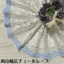 両山幅広チュールレース 幅約19cm 1m単位 白 水色 幅広レース 光沢 チュールレース 生地 レース 花柄 花模様 素材 装飾 材料 衣装 ドレス ドール服 レースマスク 手作りマスク マスクカバー インテリア雑貨 手芸 ハンドメイド 洋服 おしゃれ かわいい カット売り