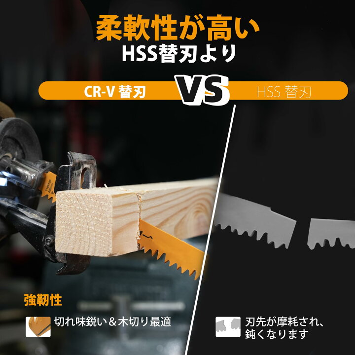 楽天市場】レシプロソー替刃 枝切り用 木工用 セーバーソーブレード 