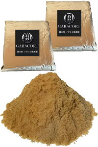 KR[g CI 10 i5×܁j p ԗp