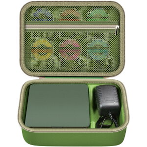 ɓKpLOW xv^uevvRO RMK1 & AA_v^ evRO A1116J ی[P[XBĂՂ[{̃xv