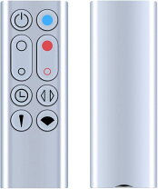 楽天市場】ダイソン ホット&クール am09の通販