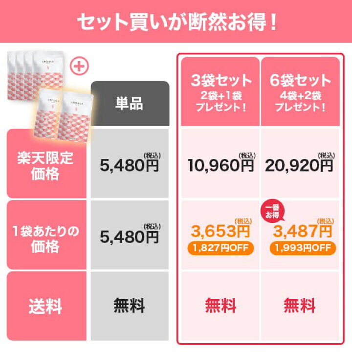 楽天市場】【4+2Free！4袋セットを買うと2袋無料＆1,000円OFF♪】 楽天 
