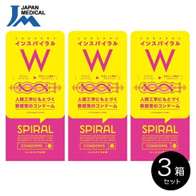 エゼチミブ勃起不全