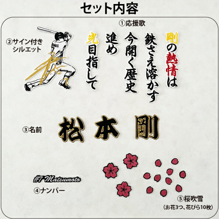 楽天市場】納期注意【日本ハム ファイターズ 刺繍ワッペン 5点セット 