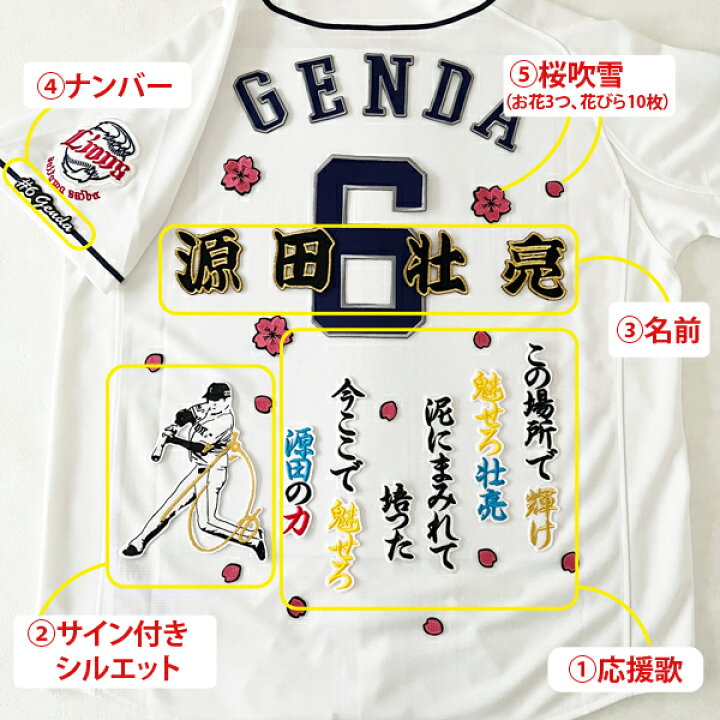 楽天市場】納期注意【西武ライオンズ 刺繍ワッペン 5点セット】【白 