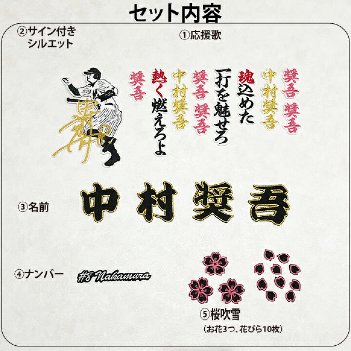 楽天市場】納期注意【千葉ロッテ マリーンズ 刺繍ワッペン 5点セット 