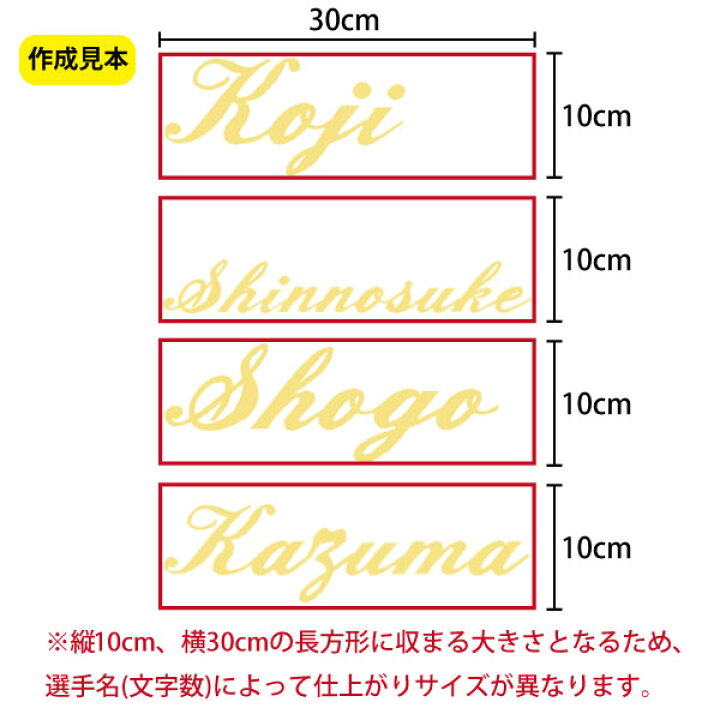 楽天市場】納期注意【ソフトバンク ホークス 刺繍ワッペン 5点セット 