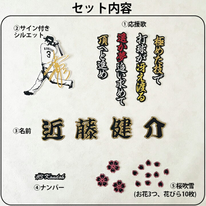 楽天市場】納期注意【ソフトバンク ホークス 刺繍ワッペン ビジター 5 